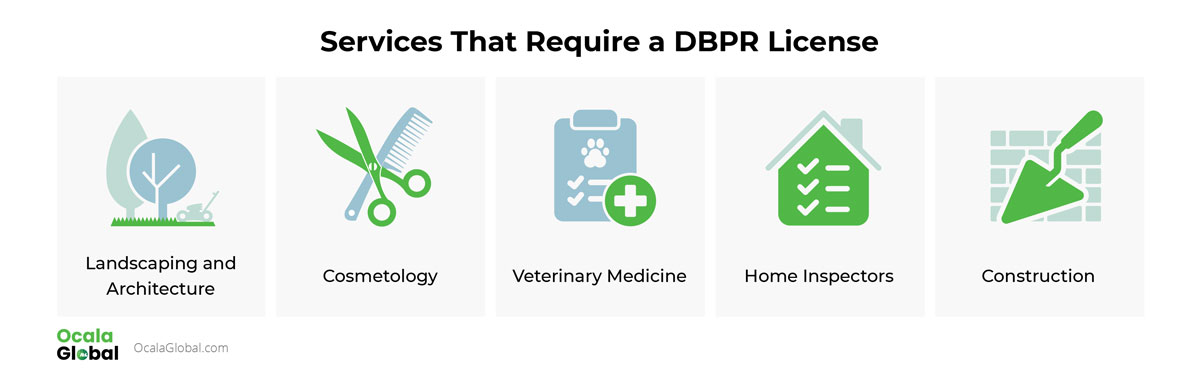 services-that-require-a-DBPR-license